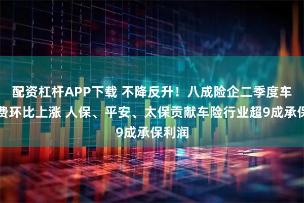 配资杠杆APP下载 不降反升！八成险企二季度车均保费环比上涨 人保、平安、太保贡献车险行业超9成承保利润
