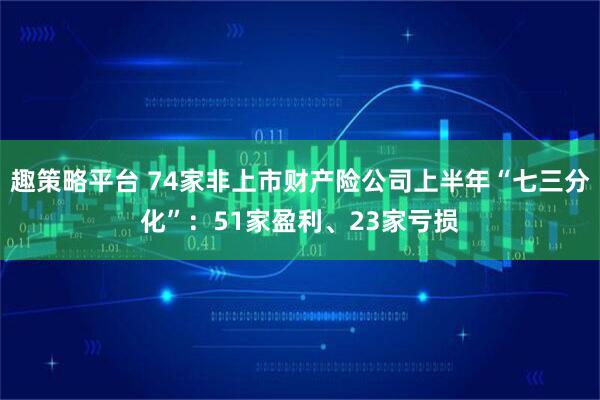 趣策略平台 74家非上市财产险公司上半年“七三分化”：51家盈利、23家亏损